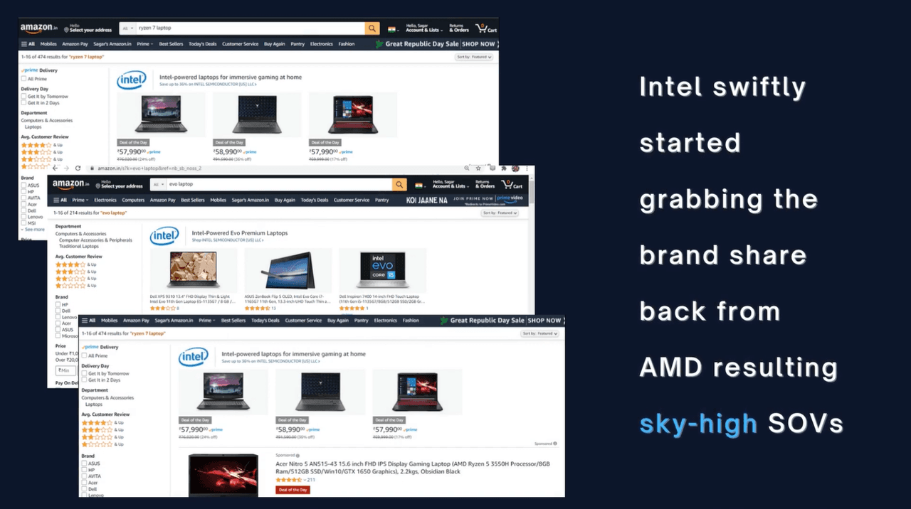 Go Large with Intel cover